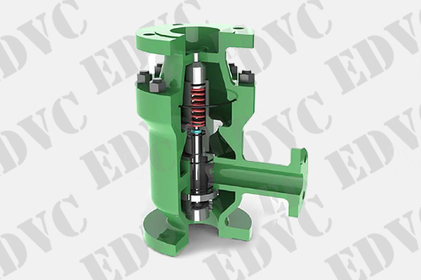 Water Automatic Recirculation Valve F51 900 LB API 6D