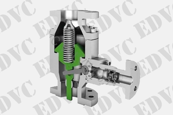150LB - 2500LB Automatic Recirculation Check Valve Oil Actuated Control Valve